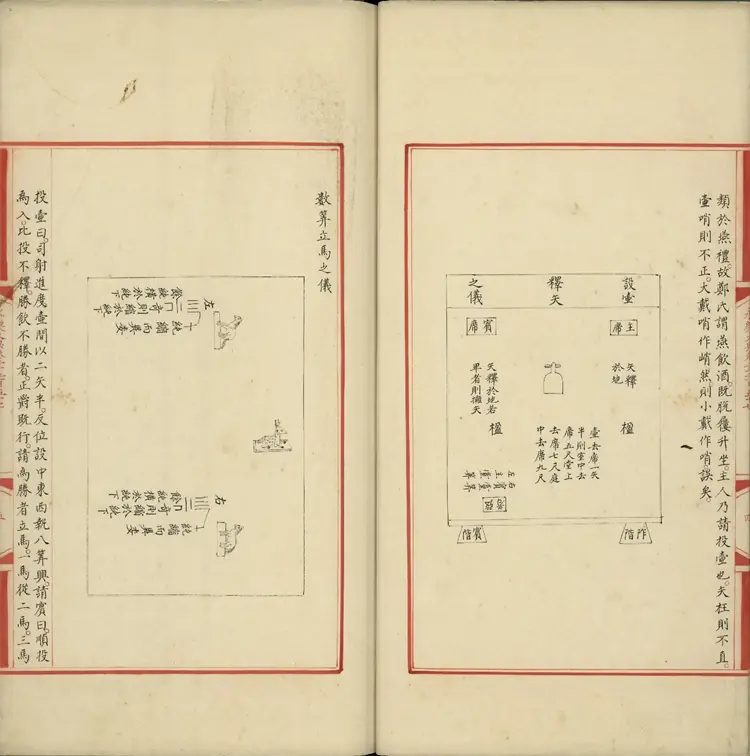《永乐大典》卷2257至2259壶字明嘉靖隆庆间内府重写本 《永乐大典》卷2257至2259壶字明嘉靖隆庆间内府重写本