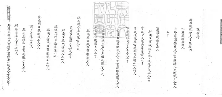 352 諸陵規制尺寸略節不分卷　清鈔本