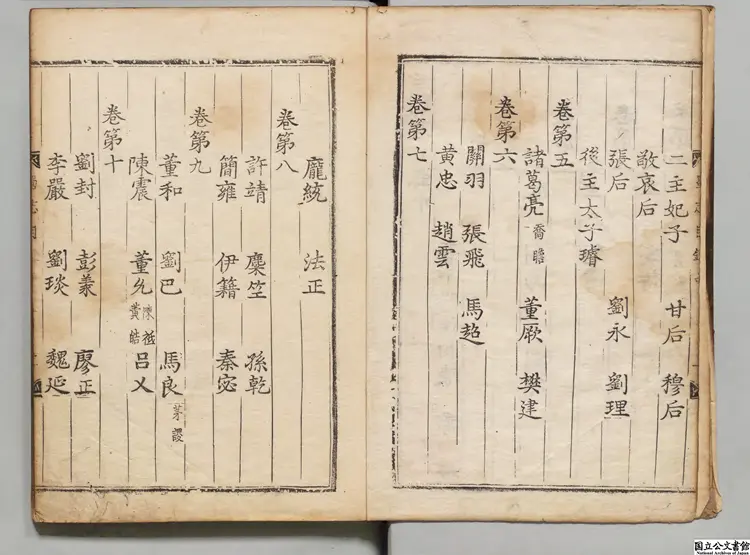 三国志 選者陳寿（晋）／注釈者裴松之（宋） 朝鮮刊本