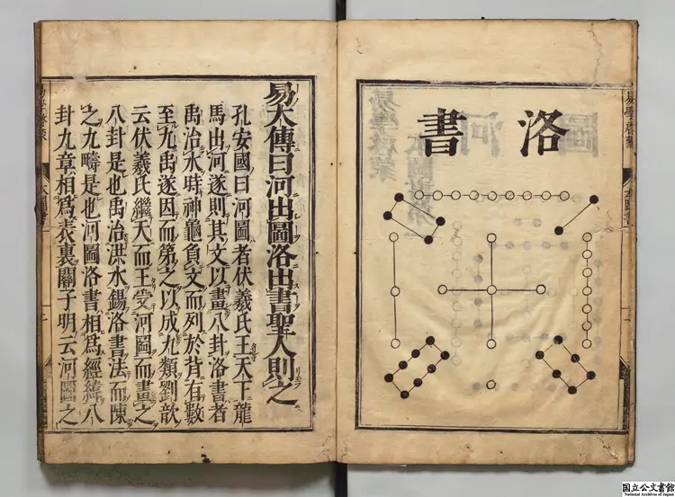 易学啓蒙 明暦02年江户刊本