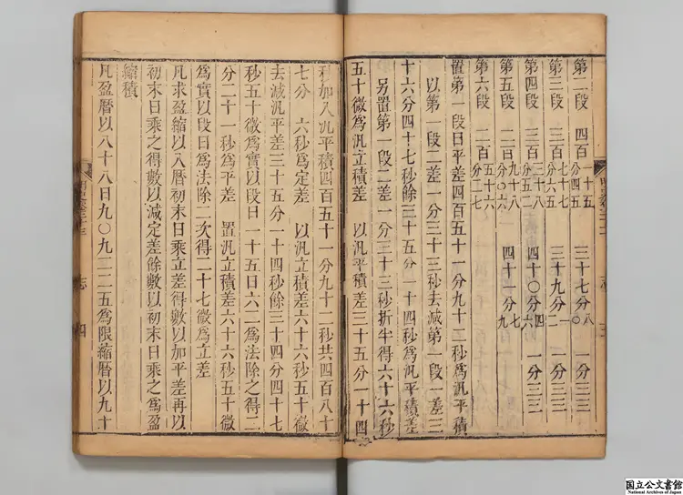 明史 選者孫嘉淦(清)清乾隆刊本 明史 選者孫嘉淦(清)清乾隆刊本