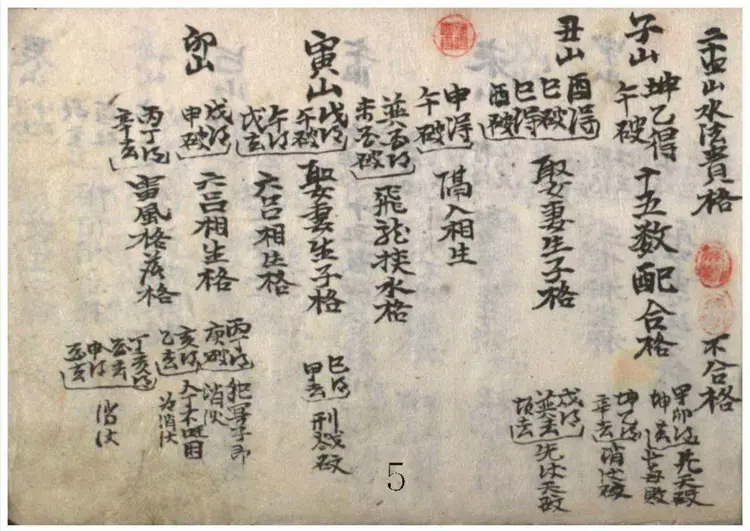 二十四山水法贵格 二十四山水法贵格