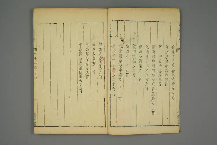 外台秘要卷三十一 外台秘要卷三十一