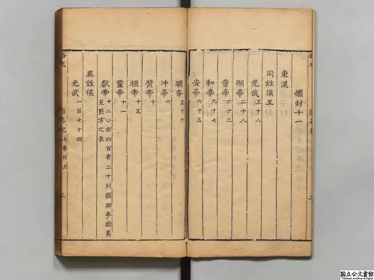 重訂路史全本  選者羅泌（宋）／注釈者羅苹（宋）／校訂者呉弘基（明）清刊本