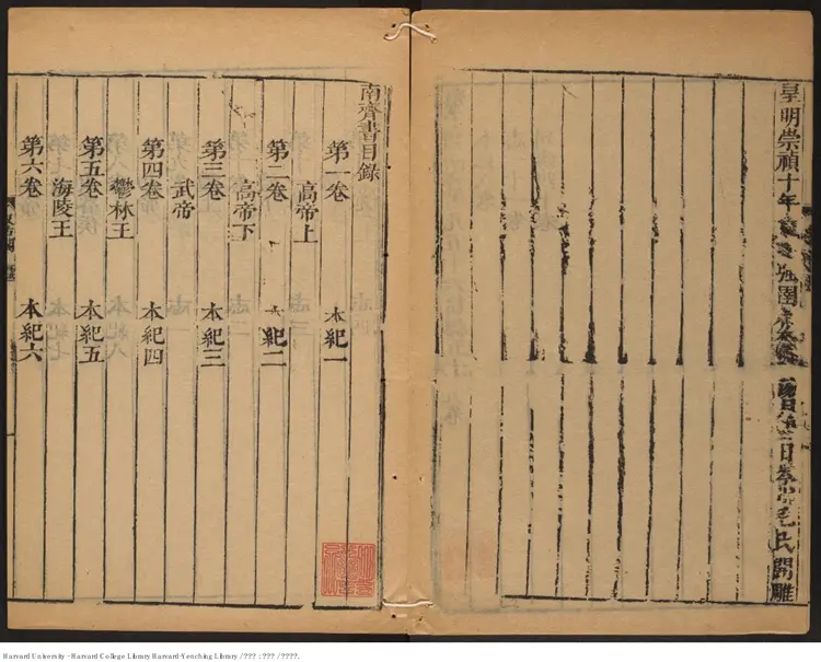 《南齊書》蕭子顯(489-537)撰 出版商:琴川毛氏汲古閣 明崇禎年刊本 《南齊書》蕭子顯(489-537)撰 出版商:琴川毛氏汲古閣 明崇禎年刊本