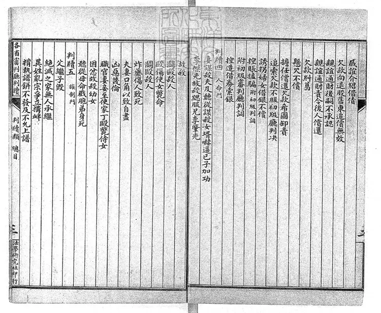 296 各省審判廳判牘不分卷　民國元年石印本