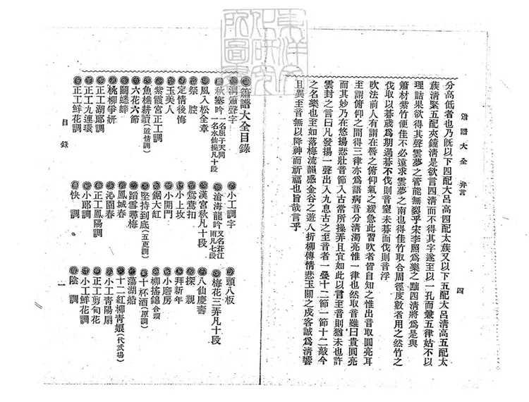 464 文明簫譜大全一卷　民國十五年北京中華印刷局排印本