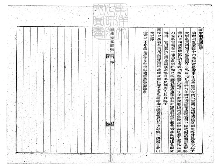 207 [刑案匯覽六十卷首一卷末一卷]續增十六卷　光緒中排印本