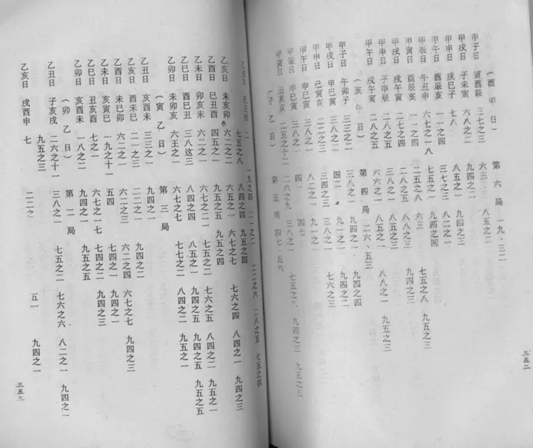 阿部泰山--六壬天文易秘传百法 阿部泰山--六壬天文易秘传百法