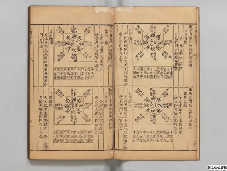 重刻校増武候八門神書 著者胡献忠（明）明万暦43年刊本