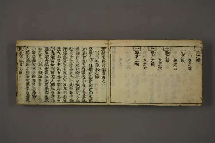 家传预药集 家传预药集