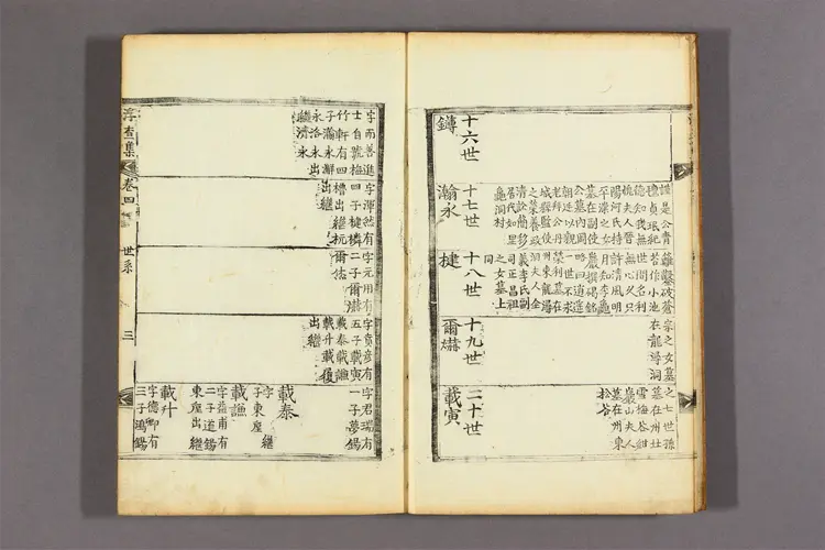 浮査先生文集 卷之1-8 成汝信撰 浮査先生文集 卷之1-8 成汝信撰