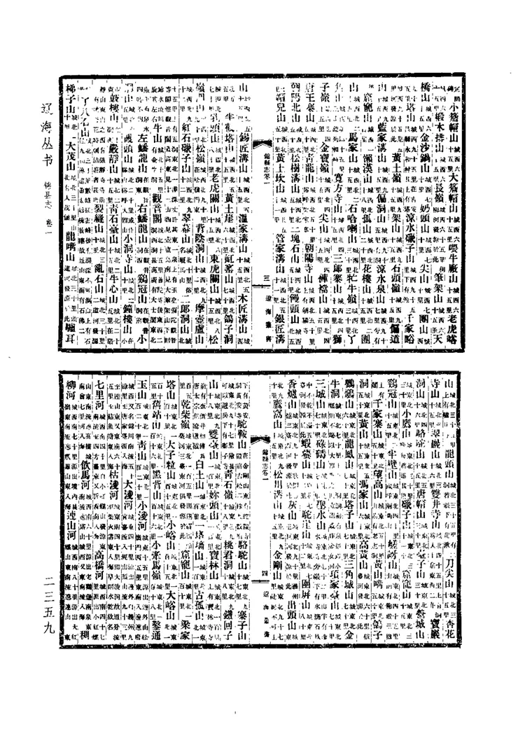 清朝锦县志广宁县志宁远州志盖平县志PDF电子书下载 清朝锦县志广宁县志宁远州志盖平县志PDF电子书下载