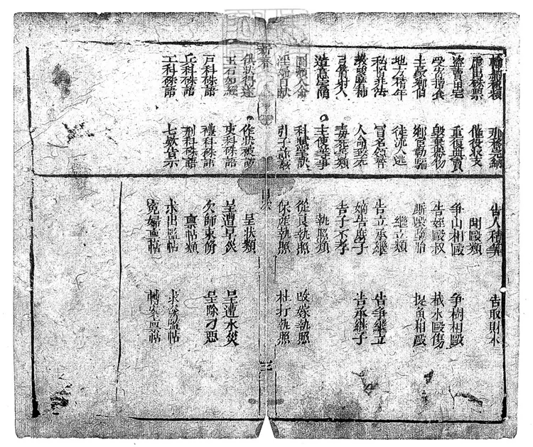 305 新刻法筆新春二卷　刊本