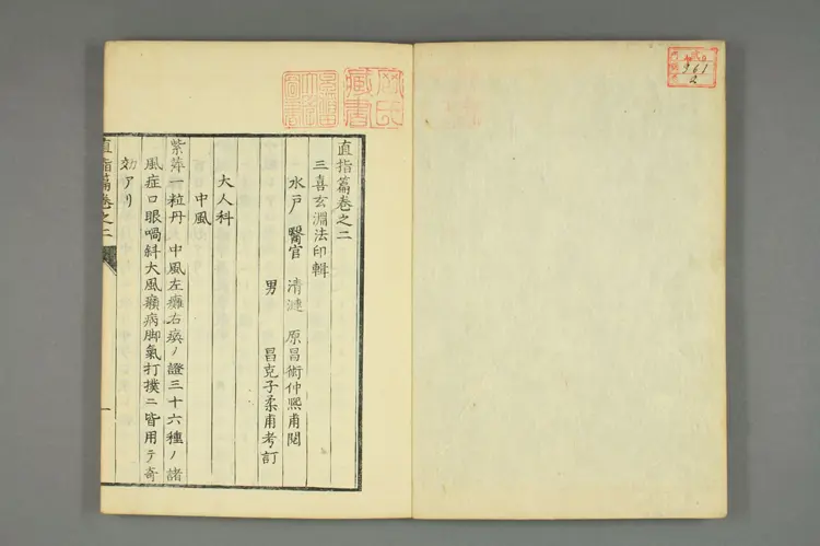 三喜直指篇卷中