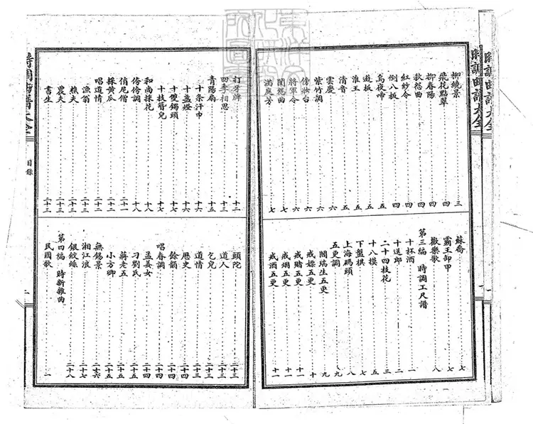 802 時調曲譜大全六編 民國十七年上海宏文圖書館石印本 802 時調曲譜大全六編 民國十七年上海宏文圖書館石印本