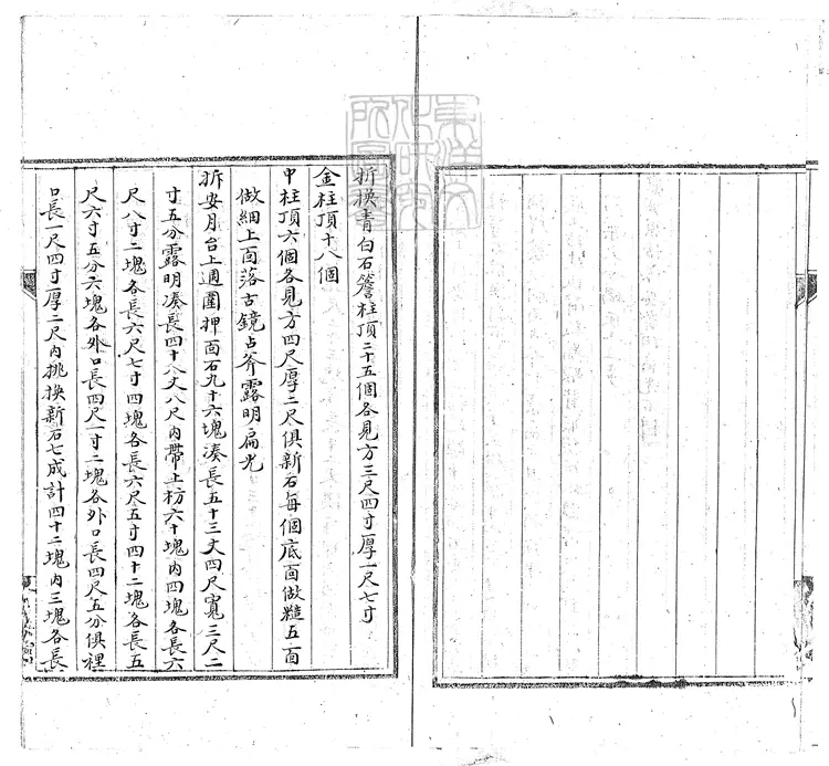 366 太和門一座續勘做法冊一卷 鈔本 366 太和門一座續勘做法冊一卷 鈔本