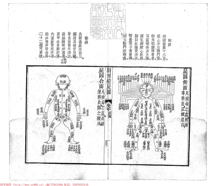 332 檢驗合參一卷 (重刊補註洗冤錄集證坿錄) 332 檢驗合參一卷 (重刊補註洗冤錄集證坿錄)