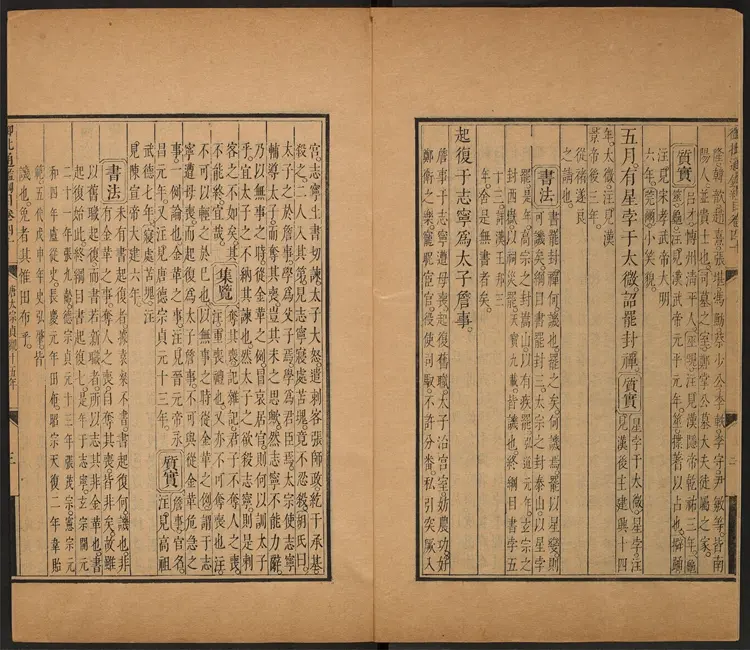 《御批资治通鉴纲目》卷40至59清宋荦等编康熙批清康熙47年武英殿刊本