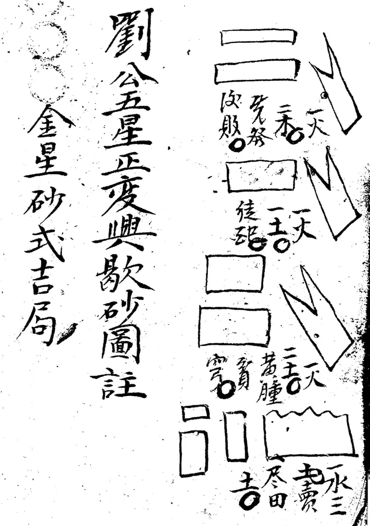 刘公五星正变与歇砂图注1-12 元.刘秉忠 刘公五星正变与歇砂图注1-12 元.刘秉忠