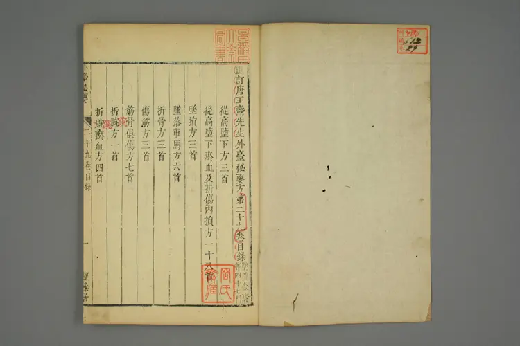 外台秘要卷二十九