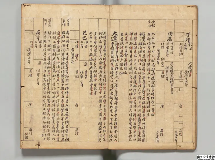 釈氏稽古略 著者釈覚岸（元） 元至治刊本