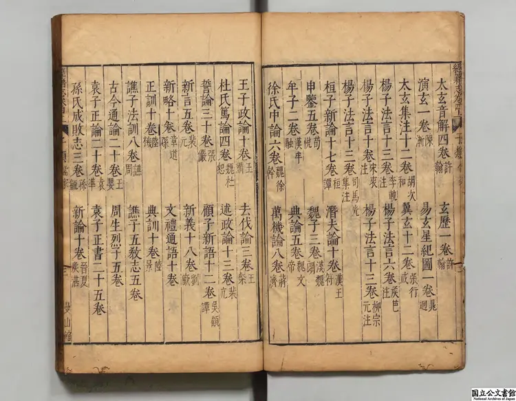 国史経籍志 選者焦竑（明）／校訂者徐象橒（明） 明万暦曼山館刊本