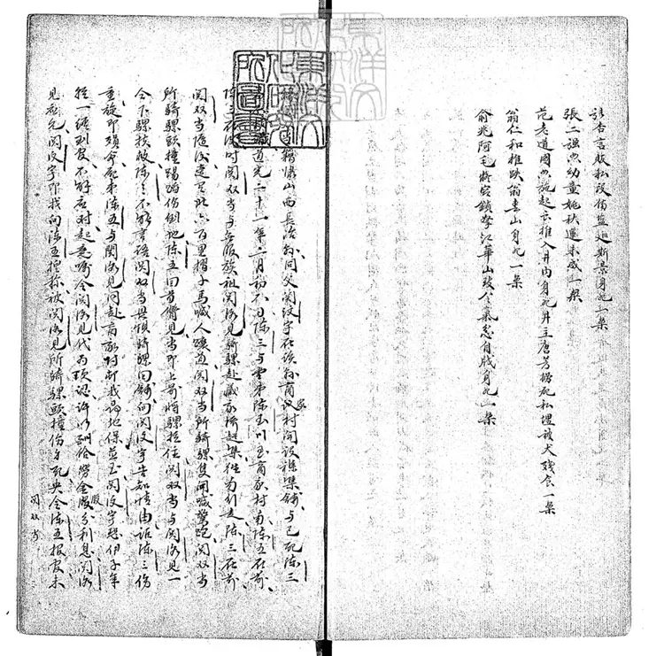 232 刑案集腋不分卷　鈔本