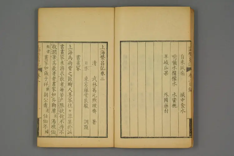 上海繁昌記. 巻1－3_03603_0002