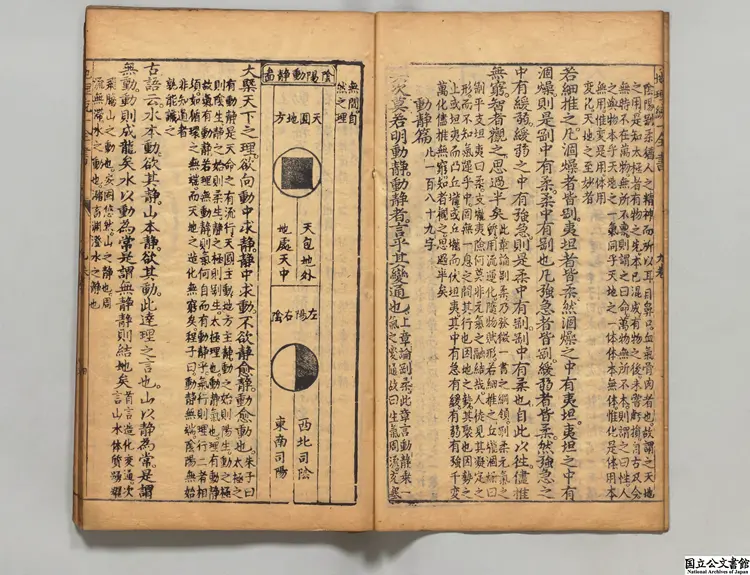 刻仰止子参定正伝地理統一全書 著者余象斗（明）明崇禎01年刊本