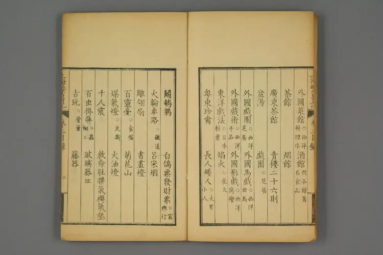 上海繁昌記. 巻1－3_03603_0002