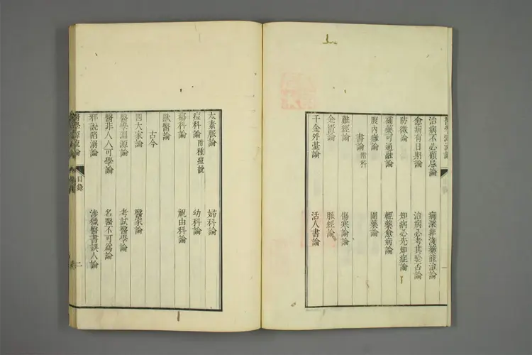 医学源流论下之一