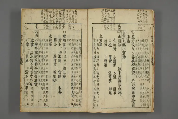 删补药方卷二 删补药方卷二