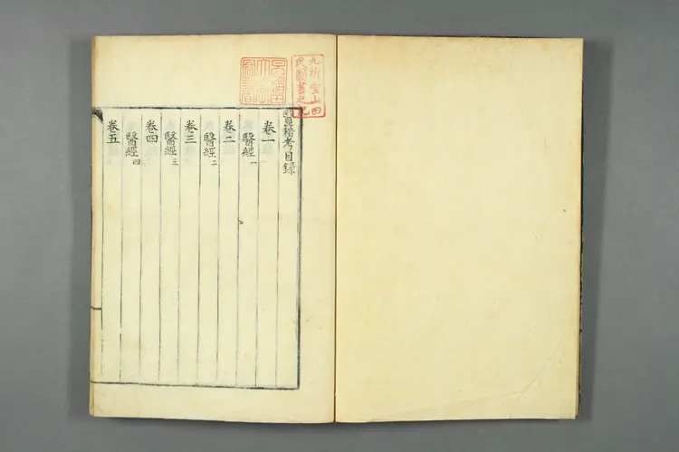 医籍考卷一 医籍考卷一