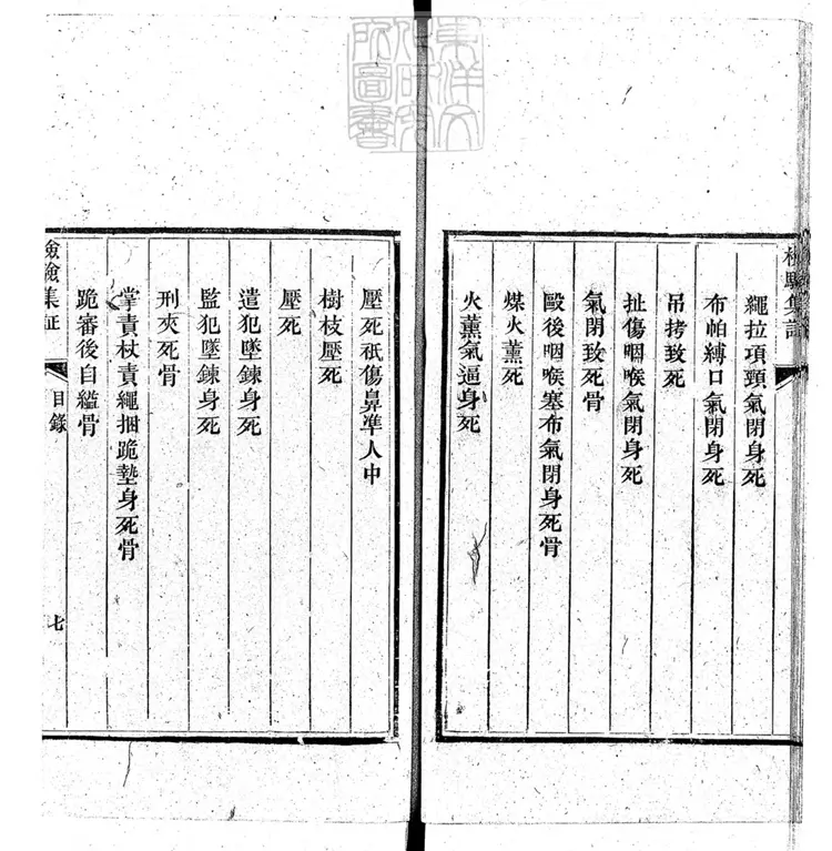 335 檢驗合參一卷]集證一卷　光緒九年刊本