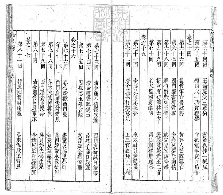 875 新刻繡像批評金瓶梅二十卷 明刊本 875 新刻繡像批評金瓶梅二十卷 明刊本