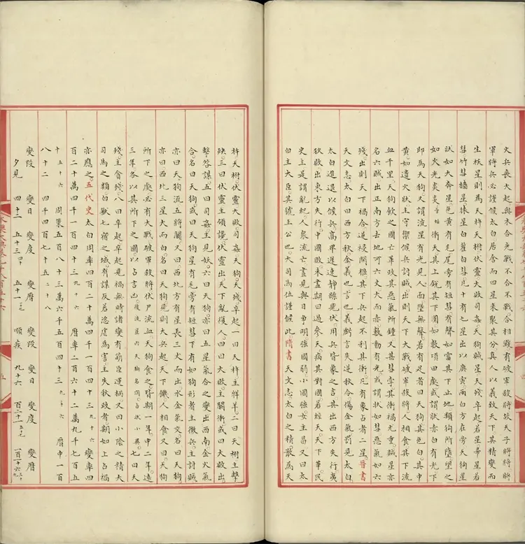 《永乐大典》卷7856至7857星字明嘉靖隆庆间内府重写本 《永乐大典》卷7856至7857星字明嘉靖隆庆间内府重写本