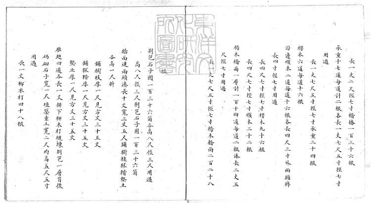 358 普祥峪定東陵拉運石料成撘浮橋等工銷算不分卷 同治中鈔本 358 普祥峪定東陵拉運石料成撘浮橋等工銷算不分卷 同治中鈔本