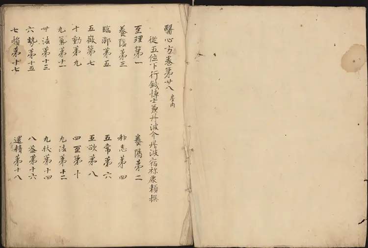 医心方.丹波康赖撰.28.卷二十八.总三十卷.江户时代抄本.东京国立博物馆藏