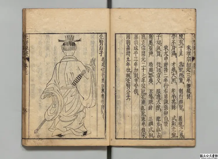 聖賢像賛 寛永刊本 聖賢像賛 寛永刊本