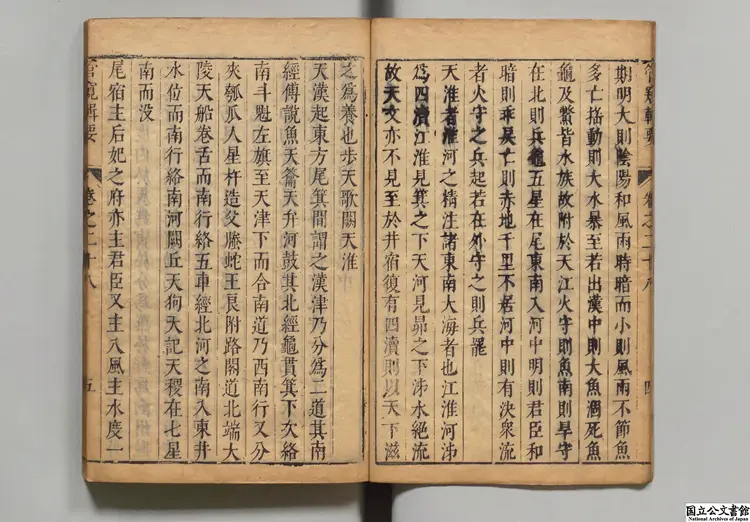 管窺輯要  著者黄鼎（清）清順治10年刊本