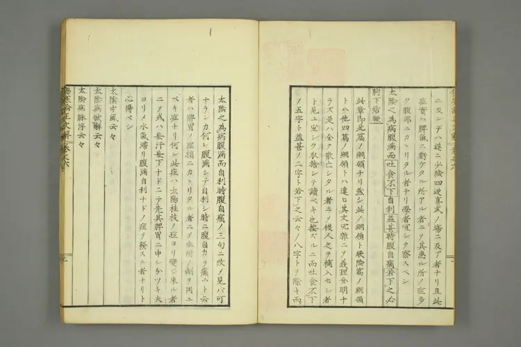 伤寒论正文解卷四 伤寒论正文解卷四