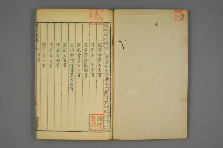 外台秘要卷十三