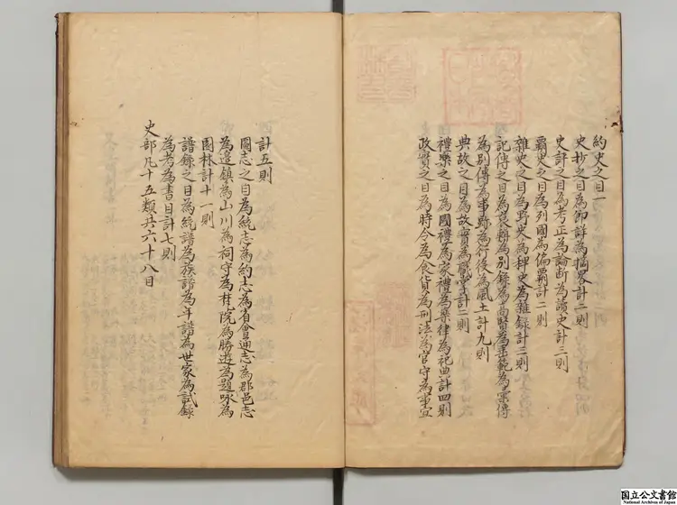 澹生堂書目  編者祁承熯（明）江戸写本