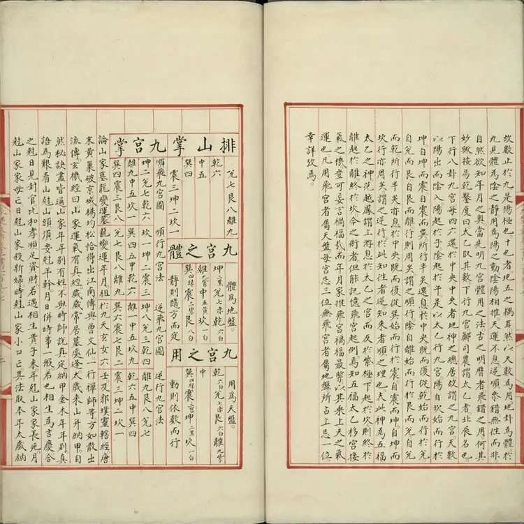 《永乐大典》卷20197日字明嘉靖隆庆间内府重写本 《永乐大典》卷20197日字明嘉靖隆庆间内府重写本