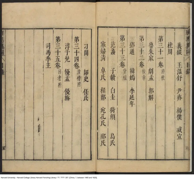 班馬異同 班馬異同