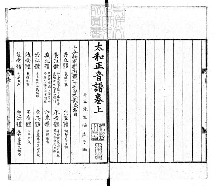 799 太和正音譜二卷 799 太和正音譜二卷