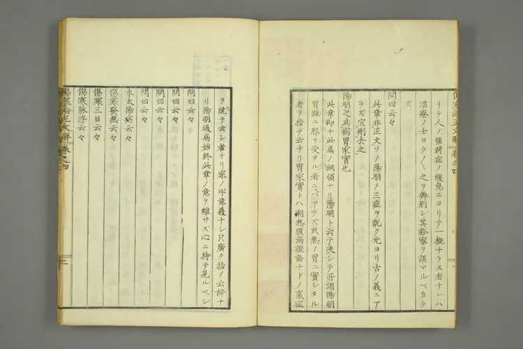 伤寒论正文解卷三 伤寒论正文解卷三