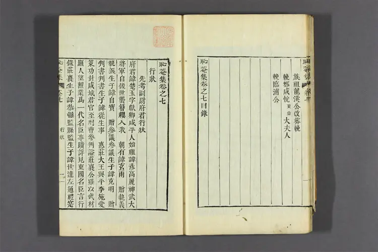 恥菴集 卷之1-8  李之濂撰