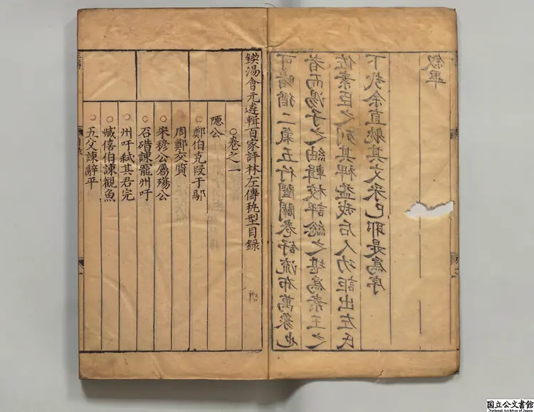 新鋟湯会元遴輯百家評林左伝芸型 選者湯賓尹（明）／編者林世選（明）明万暦24年刊本